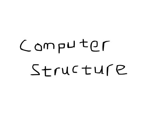Animation-ish: Computer Structure